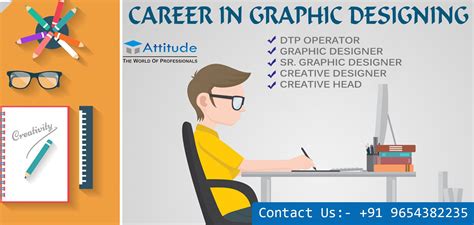 Best training courses for Graphic Design Courses in Uttam Nagar | Graphic design course, Web ...