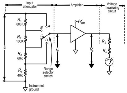 Electronic Voltmeter Working and Block Diagram | Electrical Academia