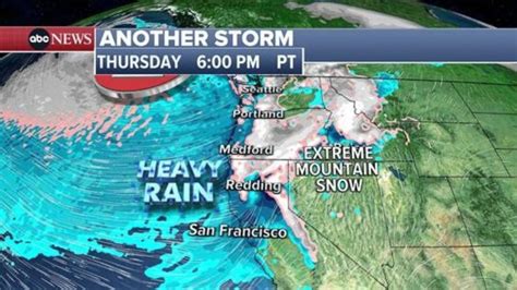 Up to 12 feet of snow heading to California mountains: What to expect