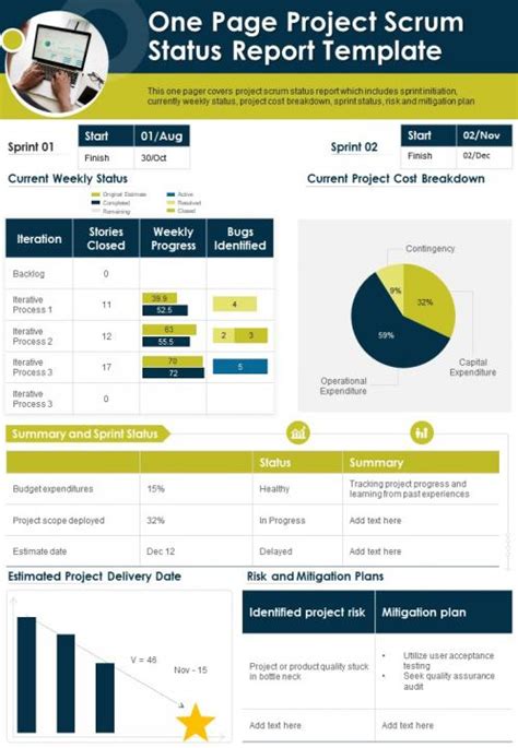 One Page Project Scrum Status Report Template Presentation Infographic PPT PDF Document ...