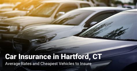 Car Insurance Cost in Hartford, CT - Cheapest Rates for 2024