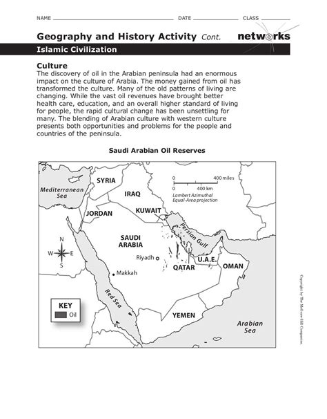 Geo and history the arabian peninsula