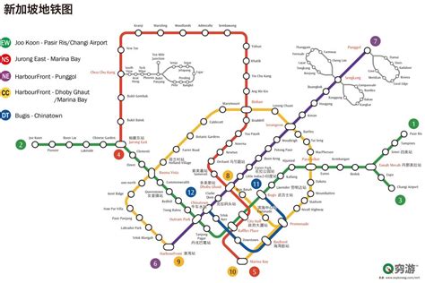 新加坡地铁路线图,新加坡地铁图,新加坡地铁图_大山谷图库