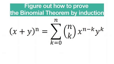 How to prove Binomial Theorem by Induction - YouTube