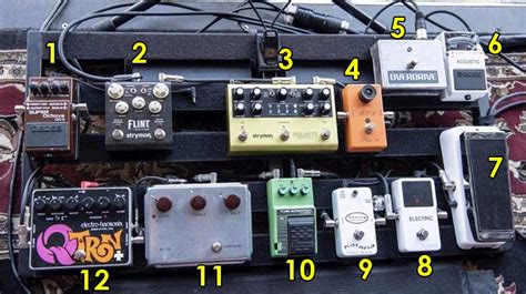 John Mayer's Guitar Rig: Tone, Gear & Effects Guide