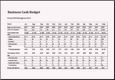 Business Cash Budget Template Excel - Sample Templates - Sample Templates