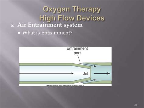 Oxygen Therapy Transport Delivery Copd Hypoxic Drive | PPT