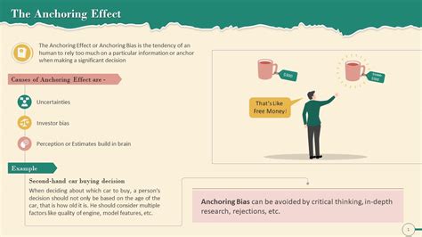 Anchoring Effect In Negotiation Training Ppt PPT Presentation