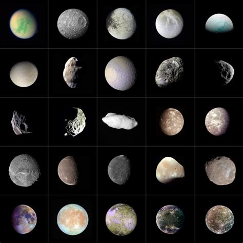 (Titan, Mimas, Iapetus, Dione, Enceladus, Rhea, Pandora, Tethys, Hyperion, Janus, Epimetheus ...