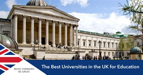 Best Universities For Primary Education UK – CollegeLearners.com