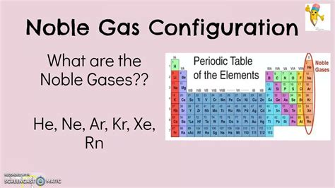 Noble Gas Configuration - YouTube