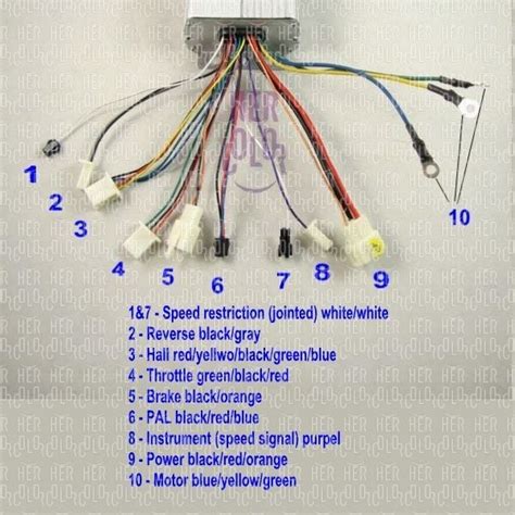 [DIAGRAM] 36v Electric Scooter Controller Diagram - MYDIAGRAM.ONLINE