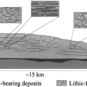 Map of the southern part of the La Garita caldera, showing faults ...