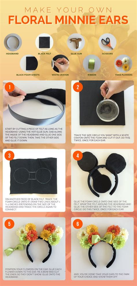 Click on the image for the larger version Disney Diy, Deco Disney, Diy Disney Ears, Disney ...