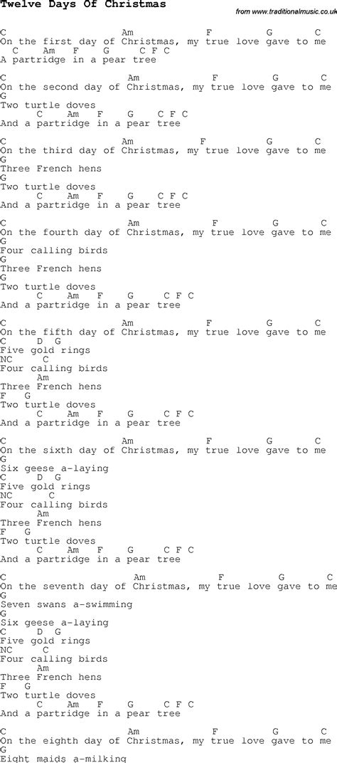 Christmas Carol/Song lyrics with chords for Twelve Days Of Christmas | Christmas ukulele songs ...