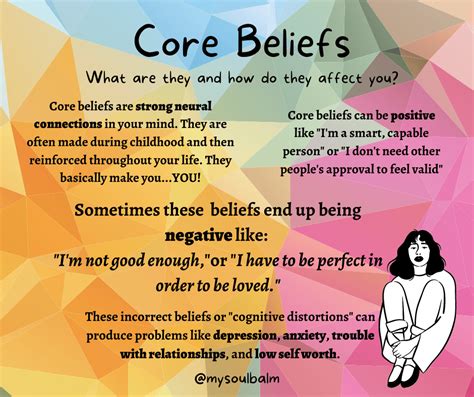 How To Change Your Unhelpful Core Beliefs - My Soul Balm Blog