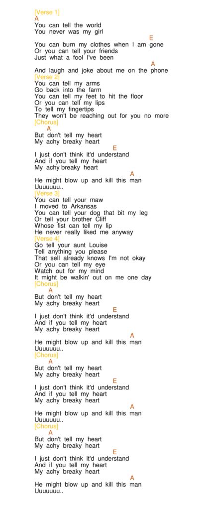 Achy Breaky Heart chords by Billy Ray Cyrus on Ukulele - Ukuleles Review