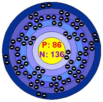 Chemical Elements.com - Radon (Rn)