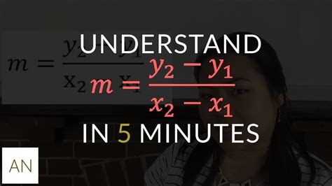 How To Use the Gradient Formula | Understand Gradient Formula in 5 Minutes - YouTube