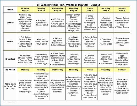 Interpretive Printable Diabetic Diet Chart 2019 Week ...