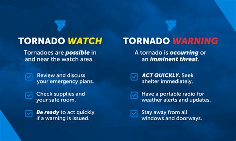 Tornado Warning Vs Watch