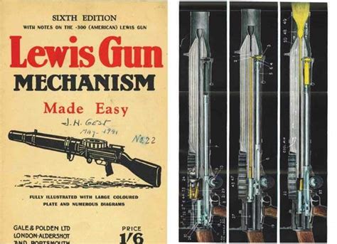 Lewis Gun 1941 Mechanism Made Easy-Manual - Cornell Publications