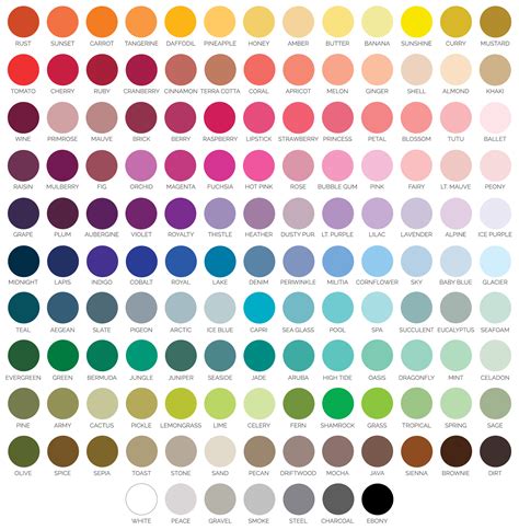 Fn Ink Color Chart