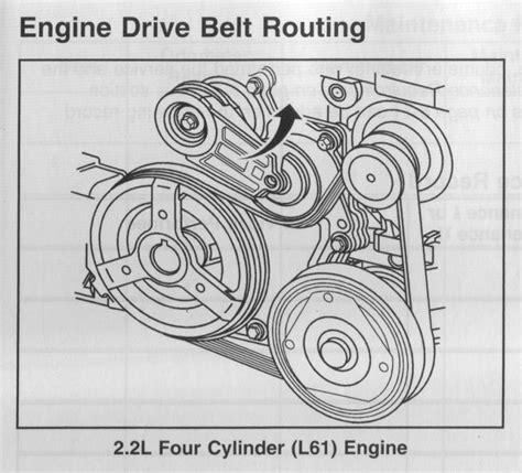 Craftsman T2400 Drive Belt Diagram