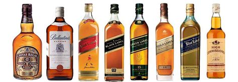 A Beginner’s Guide to Different Types of Whiskey - Peak Beverage