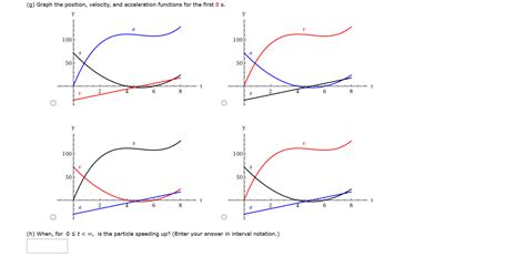 Solved Graph the position, velocity, and acceleration | Chegg.com