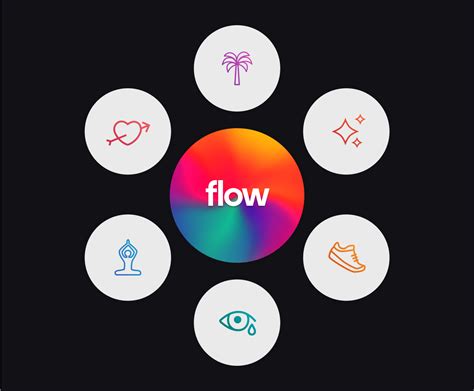 Deezer Flow Moods, now available on desktop and web! | Deezer Community, bringing music lovers ...