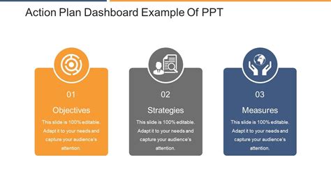 Exemple de tableau de bord de plan d'action de Ppt | Diagrammes de diapositives PowerPoint ...