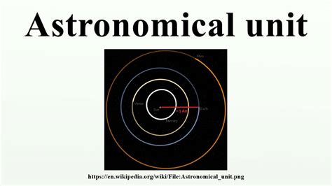 Astronomical unit - YouTube