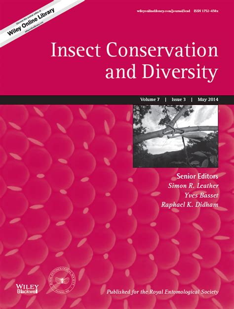 Spatial niche partitioning of two saproxylic sibling species (Coleoptera, Cetoniidae, genus ...