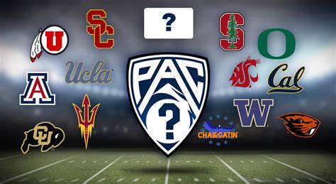 Pac-12 Expansion: A Simple Solution to a Complicated Problem