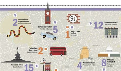 This magical map shows all the Harry Potter locations in London Piccadilly Circus, London ...