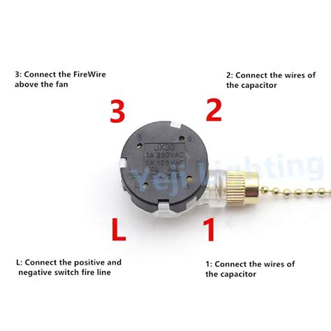 [DIAGRAM] Light Pull Chain Switch Wiring Diagram - MYDIAGRAM.ONLINE