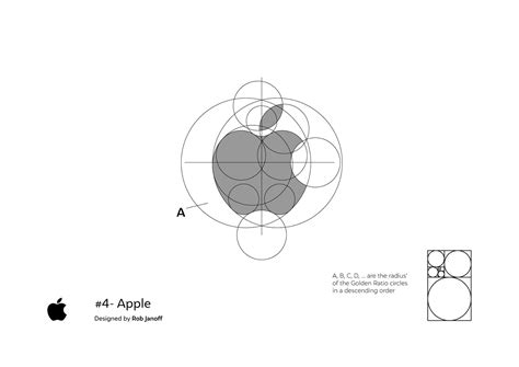 Las matemáticas y la geometría oculta detrás de algunos logotipos famosos - La Criatura Creativa