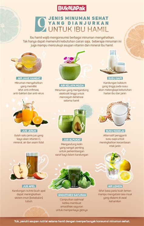 [Infografik] 9 Jenis Minuman Sehat yang Dianjurkan untuk Ibu Hamil | BukaReview