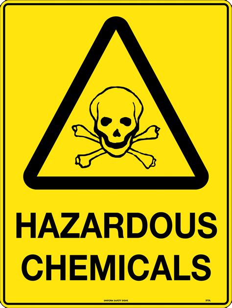 Chemical Symbols Poster Safety Posters Health And Saf - vrogue.co