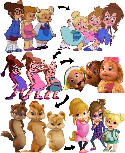 THE CHIPETTES (Character Evolution) v1.1 by CHIPMUNKS-FAN-PRO on DeviantArt