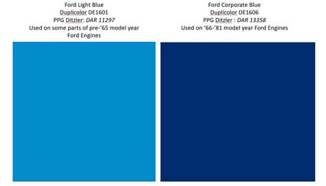 Ford Paint Colour Chart