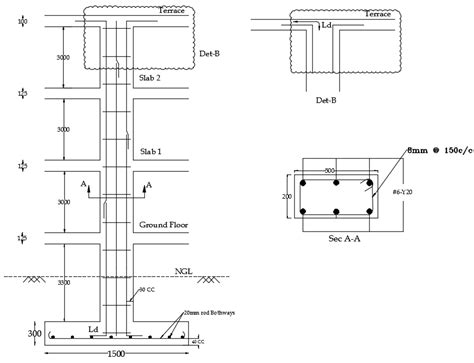 Bar Bending Schedule for Column - Detailed Practical Guide