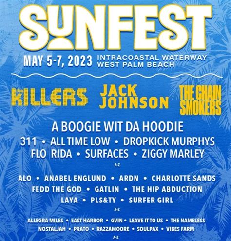 Sunfest Sunday Schedule 2024 - Schedule C 2024