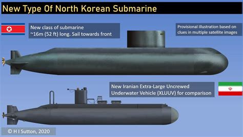 Unexpected Mystery Submarine In North Korea