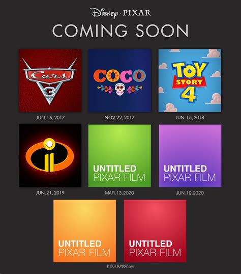 55 HQ Images Disney Pixar Movies 2021 - 3 Advantages Disney Has Over Netflix in the Streaming ...