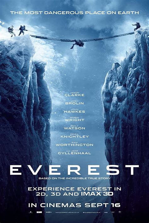 Everest | List of Deaths Wiki | Fandom