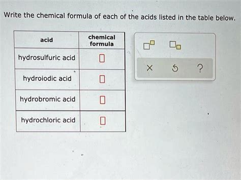 SOLVED: Write the chemical formula of each of the acids listed in the table below; acid chemical ...