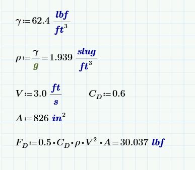 Solved: Units in Drag Force Equation - (Gravitational Cons... - PTC ...