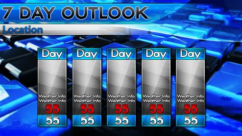 5 Day Template 12 Preview | Weather Forecast Graphics | MetGraphics.net